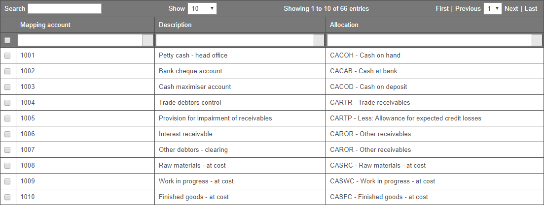 Image shows an excerpt of the Mapping by Account screen in the Mapping module found in the software. The columns Mapping account, Description and Allocation have been populated.